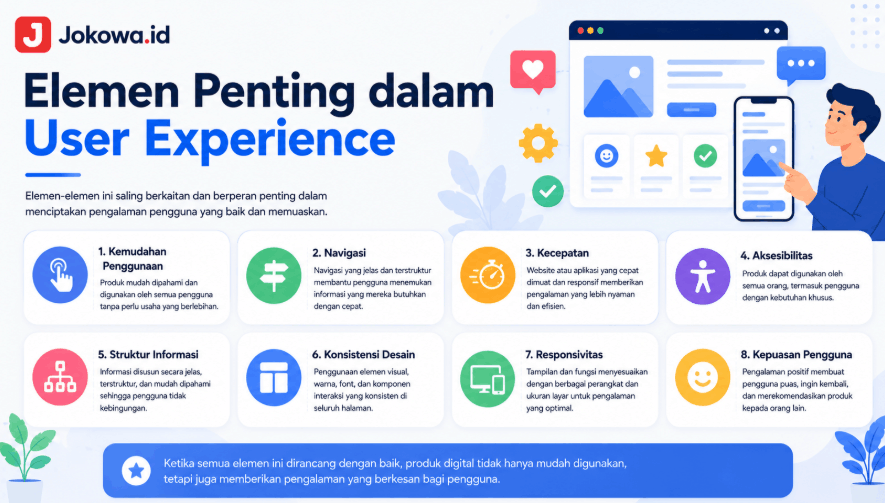Elemen Penting dalam User Experience