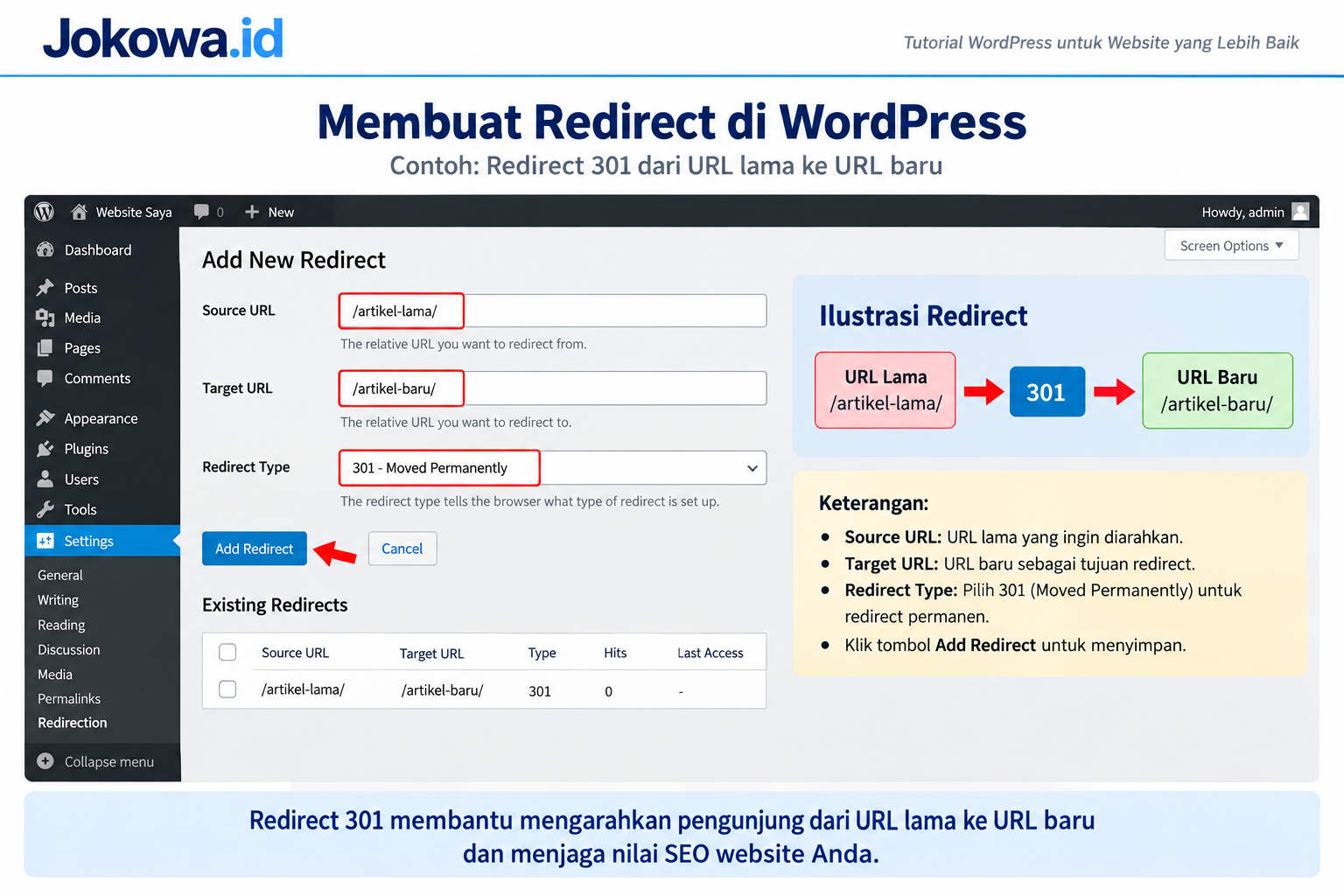 Gunakan Redirect 301 Jika URL Artikel Berubah