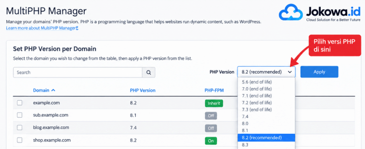 Gunakan Versi PHP yang Sesuai