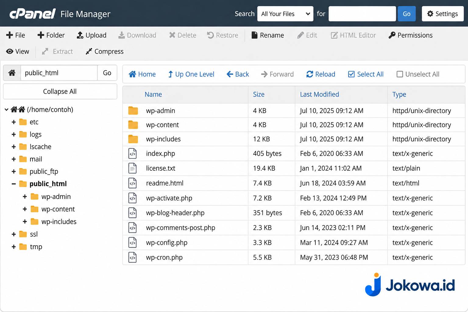 Jika Website Menggunakan WordPress