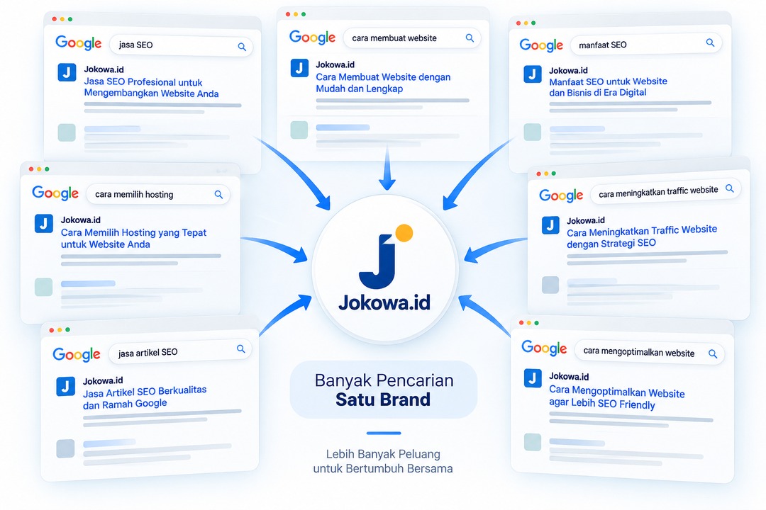 Membantu Membangun Brand Awareness