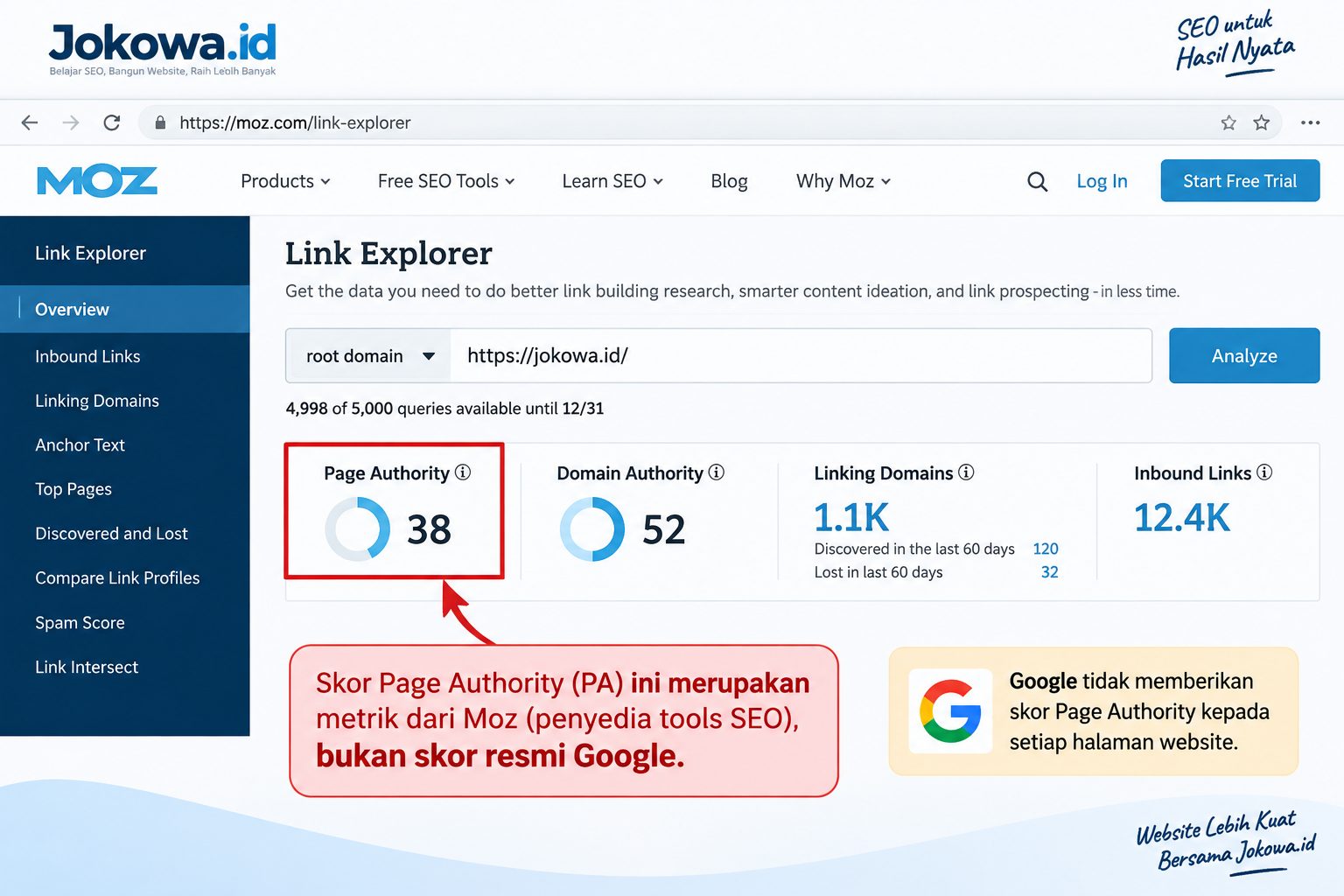 Pahami Bahwa PA Bukan Ranking Factor Google