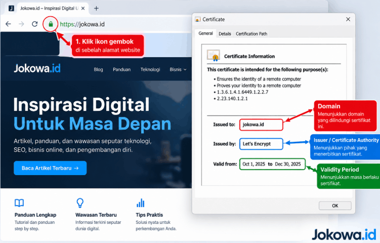 Pemeriksaan Sertifikat HTTPS