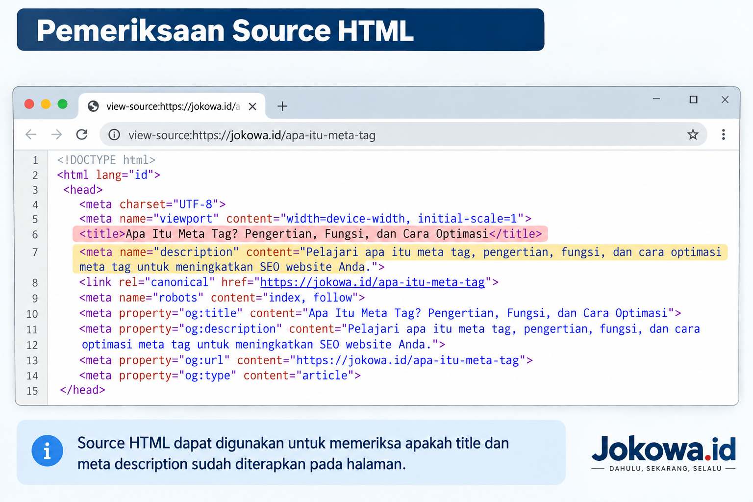 Pemeriksaan Source HTML