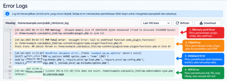 Periksa Error Log