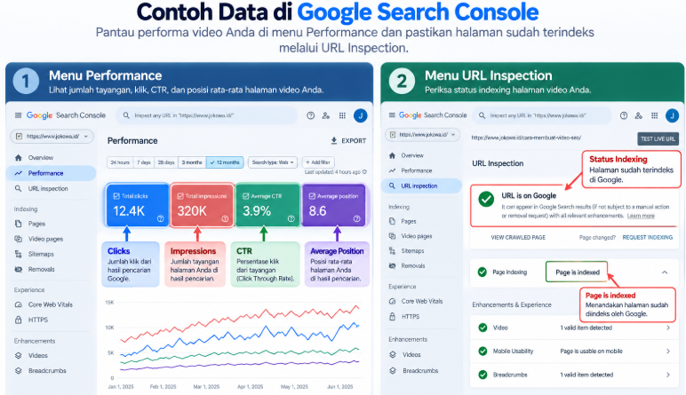 Periksa dan Uji dengan Google Search Console