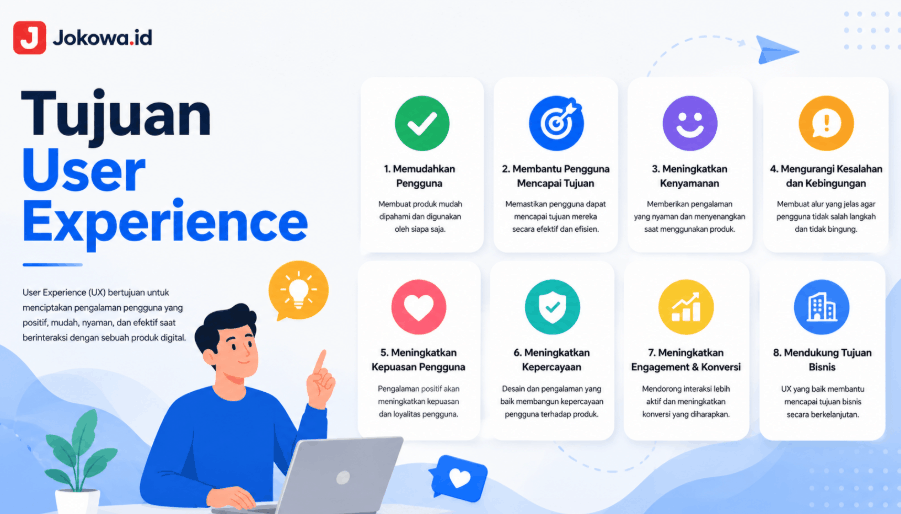 Tujuan User Experience