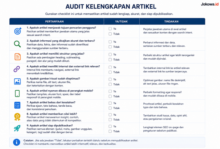 Ukur kelengkapan berdasarkan kebutuhan informasi