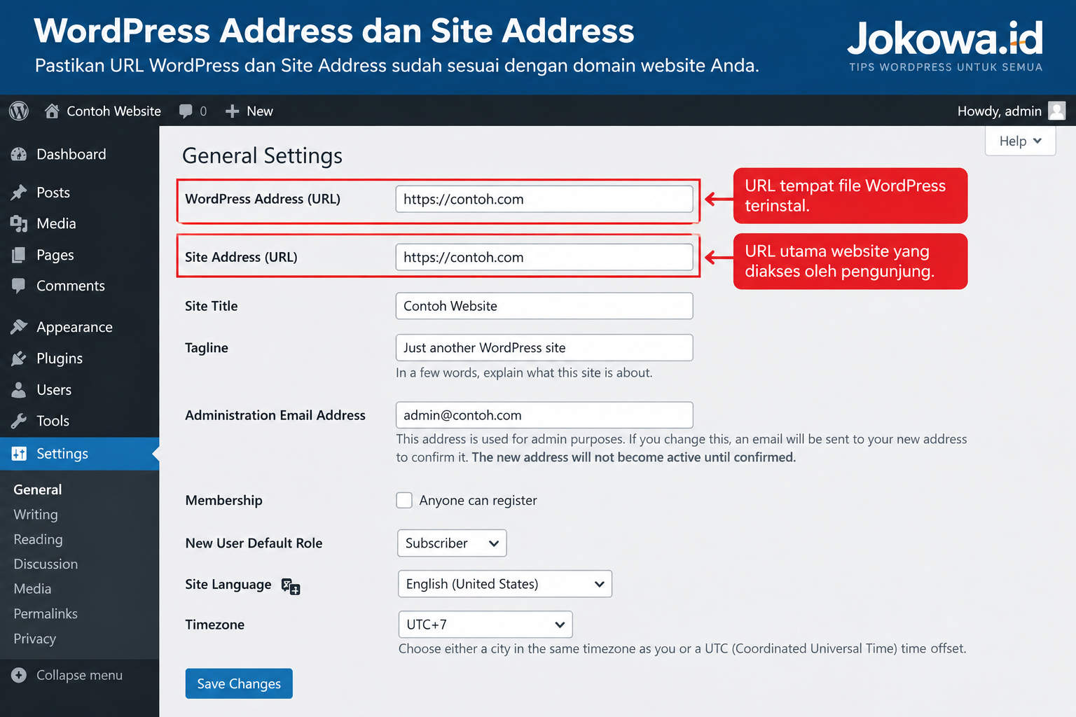 WordPress Address dan Site Address