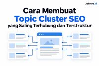 Cara Membuat Topic Cluster SEO yang Saling Terhubung dan Terstruktur