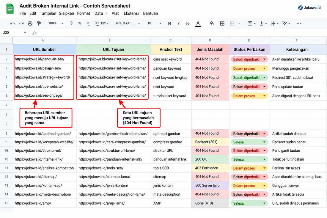 Cara Memperbaiki Banyak Broken Internal Link Sekaligus