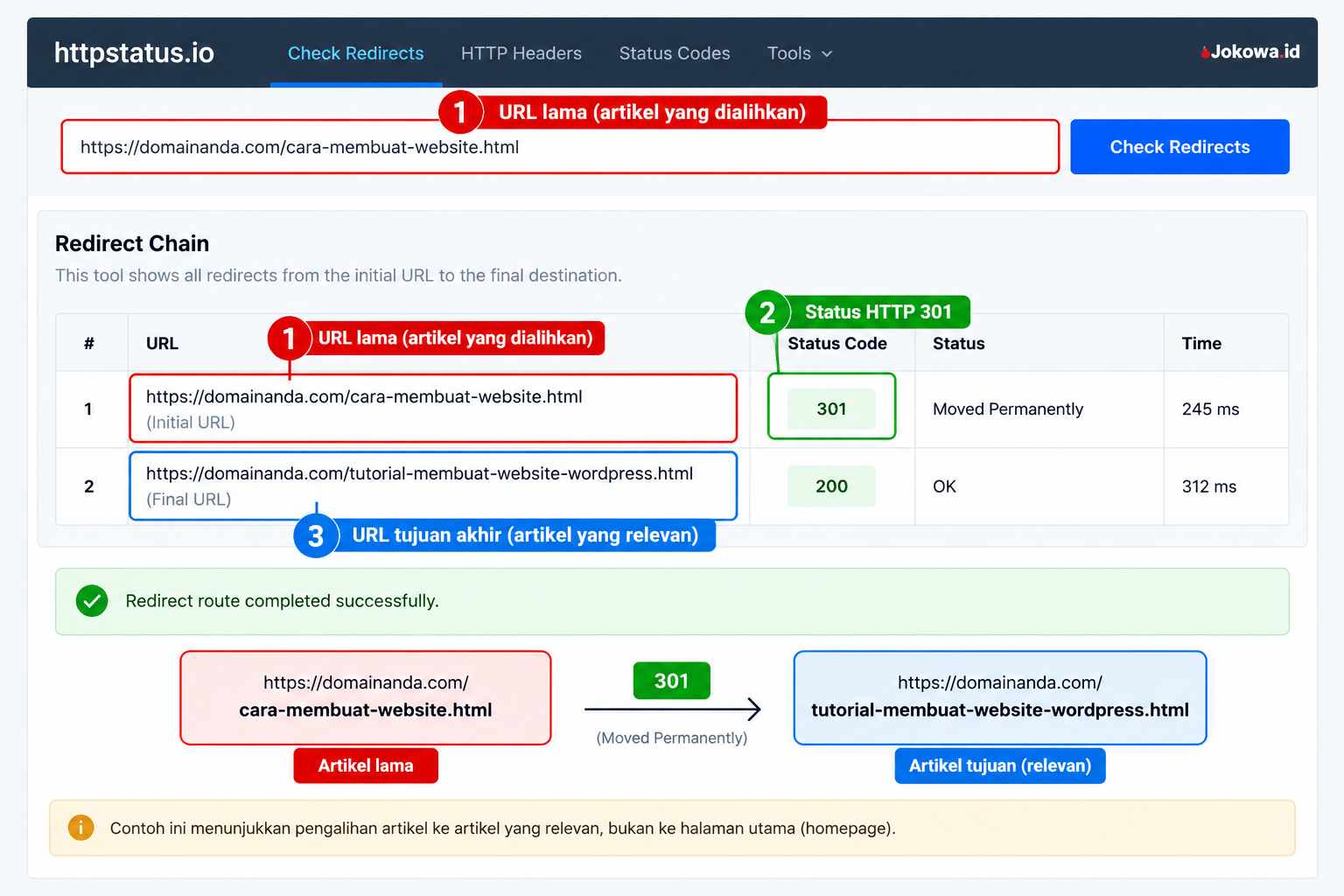 Jika Domain Berubah, Pasang Redirect 301