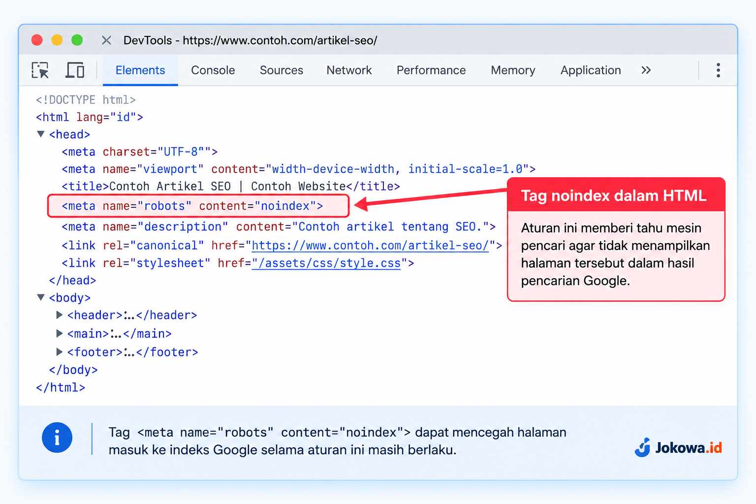 Memahami Apa Itu Noindex dan Dampaknya terhadap SEO