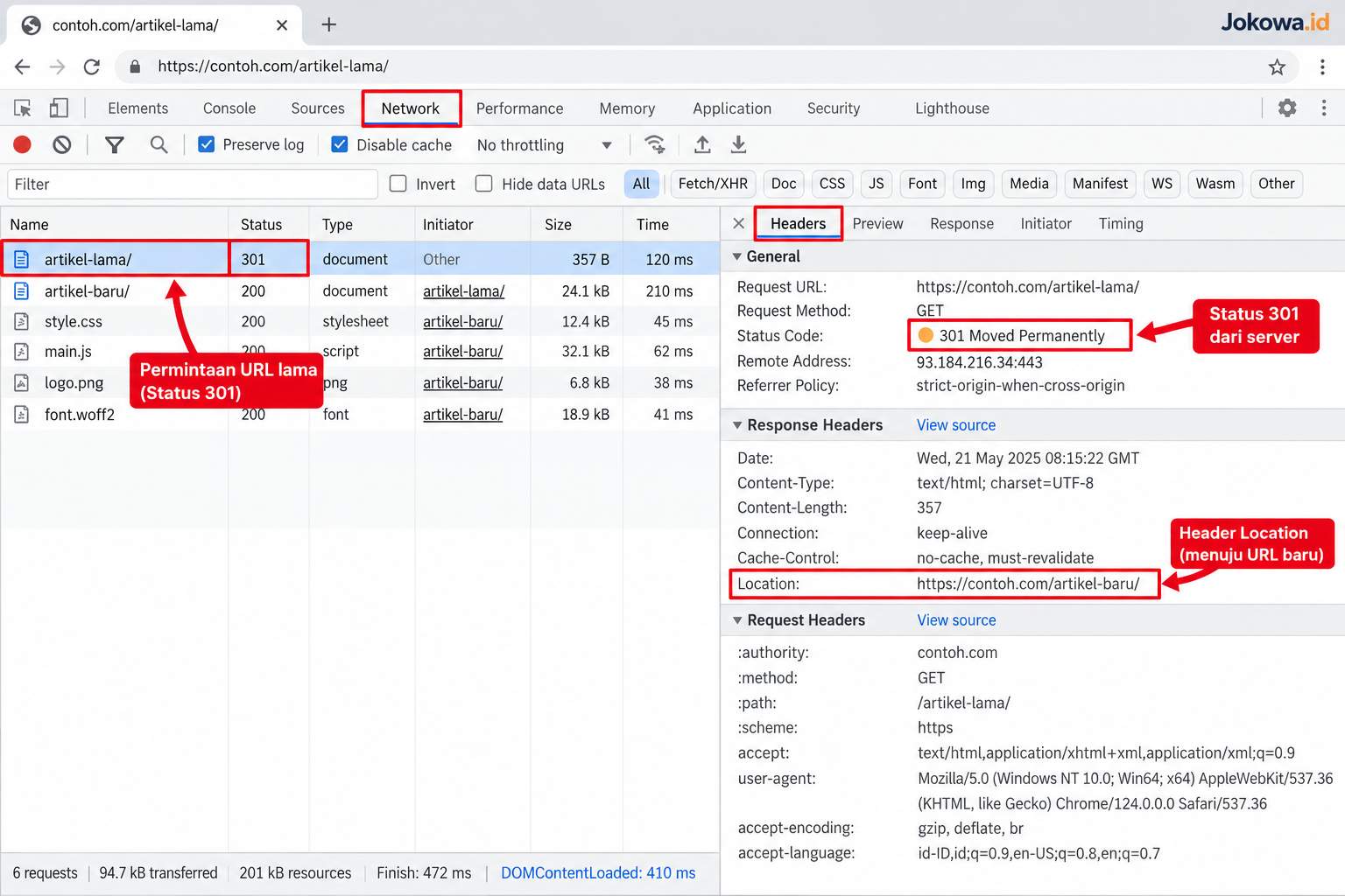 Memeriksa Status HTTP dengan Chrome DevTools