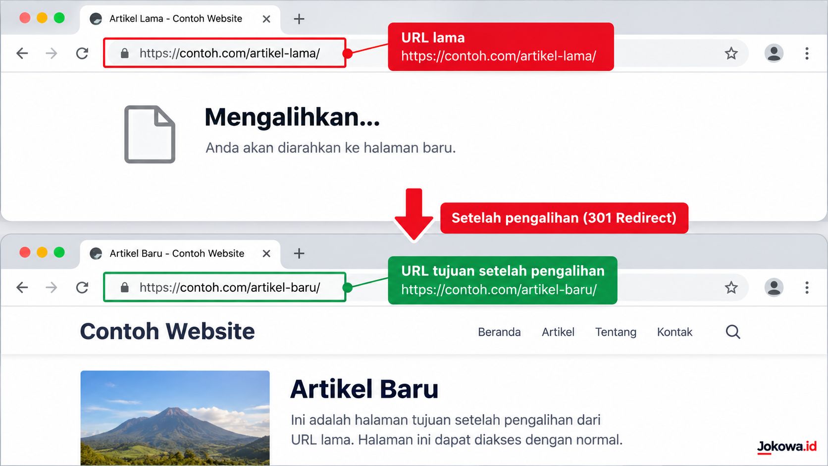 Mengecek Redirect 301 Langsung dari Browser