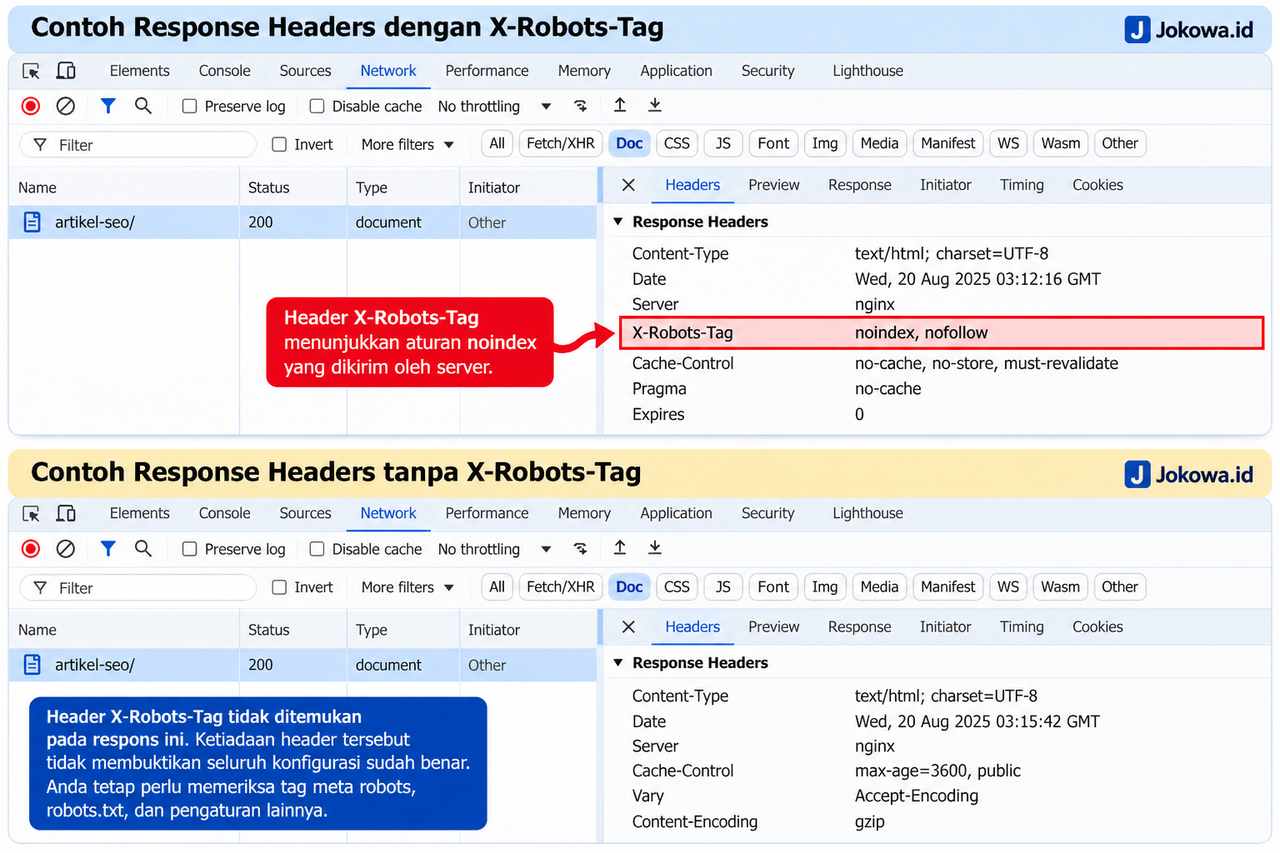 Menggunakan Developer Tools