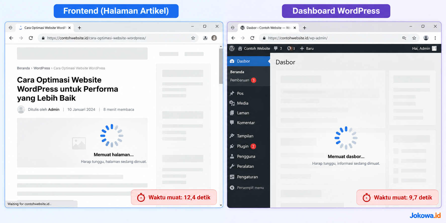 Periksa Apakah Plugin Memperlambat Frontend atau Dashboard