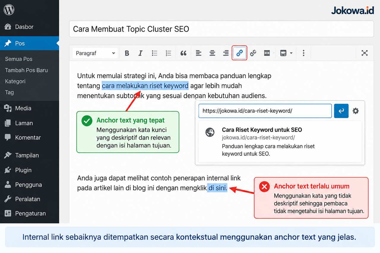 Tentukan Anchor Text dan Posisi Link secara Kontekstual